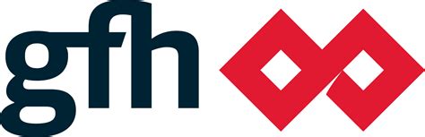 gffhm|GFH Financial Group BSC (GFHB) .